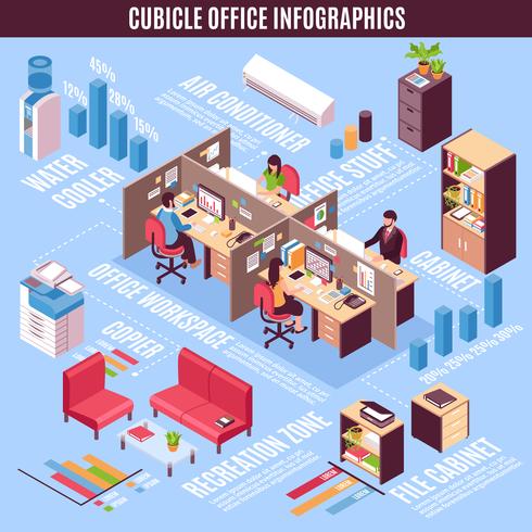 Disposition isométrique de l&#39;infographie Cubicle Office vecteur