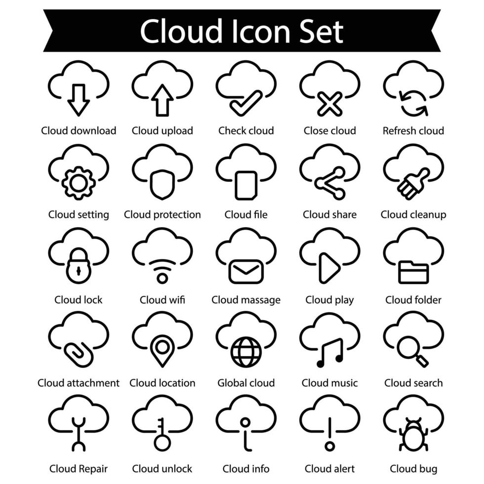 jeu d'icônes de ligne de nuage vecteur