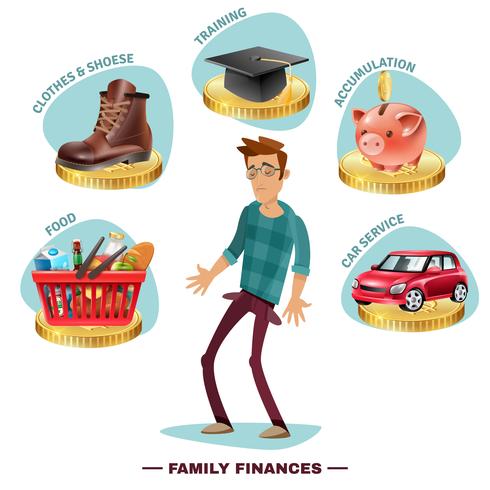 Affiche de composition plate pour la planification budgétaire familiale vecteur