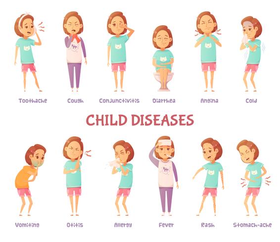 Ensemble de symptômes de maladies infantiles vecteur