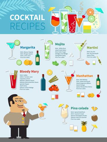 Affiche de recettes de cocktails vecteur