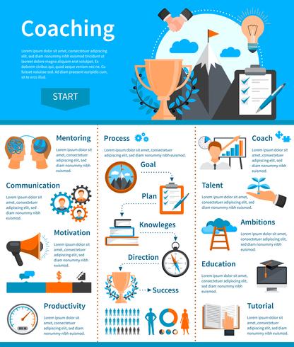 Infographies sur l&#39;encadrement du mentorat vecteur