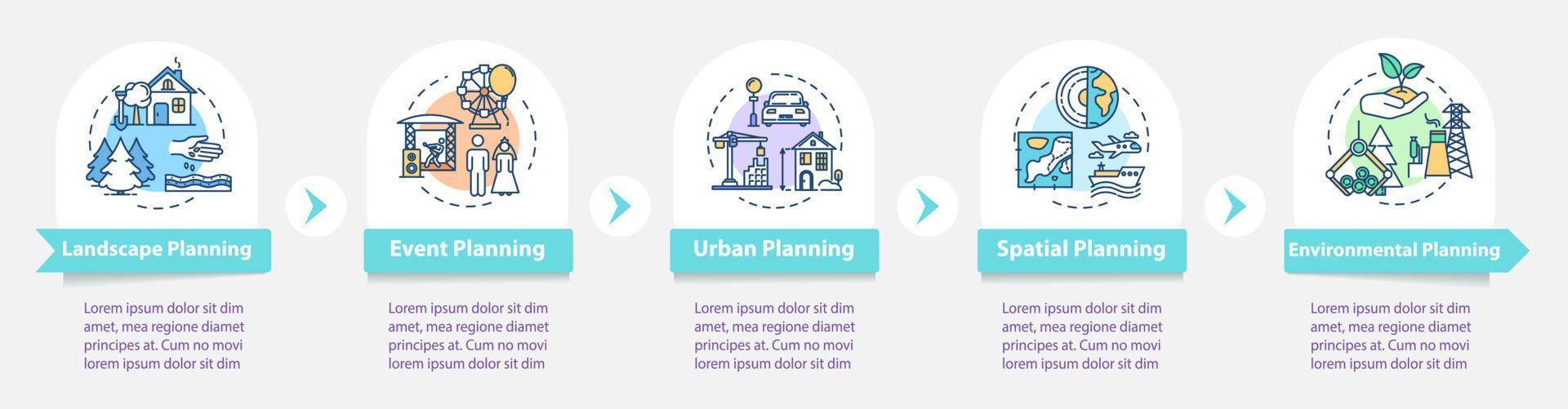 modèle d'infographie vectorielle de planification de paysage. éléments de conception de présentation d'urbanisation. visualisation des données en 5 étapes. chronologie du processus. disposition du flux de travail avec des icônes linéaires vecteur