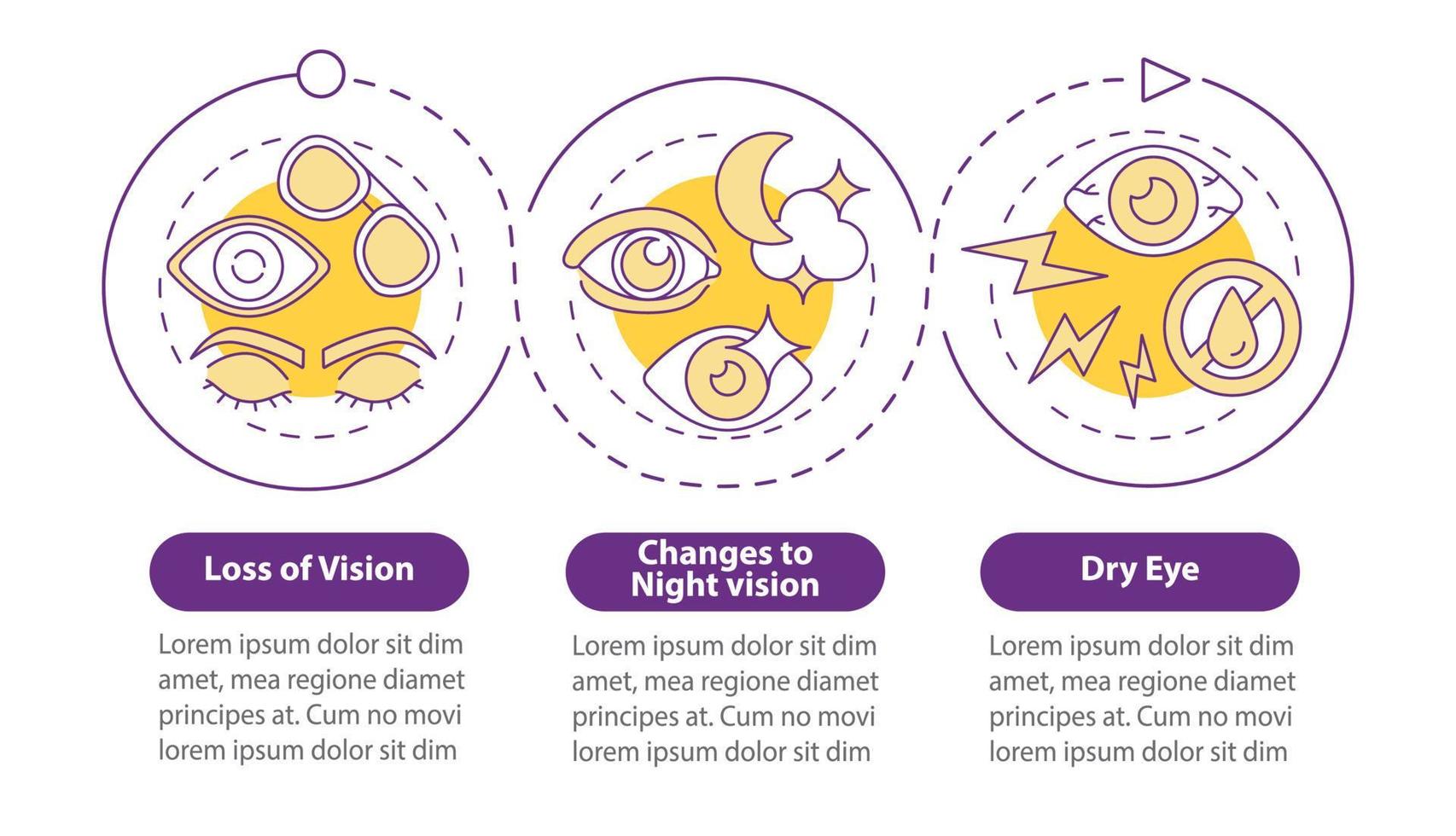 modèle d'infographie vectorielle de correction de la vue. éléments de conception de contour de présentation d'effet. visualisation des données en 3 étapes. tableau d'informations sur la chronologie des processus. disposition du flux de travail avec des icônes de ligne vecteur