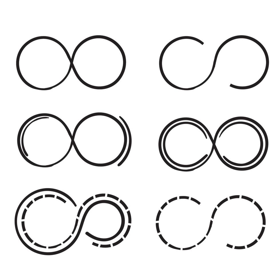 symbole d'éternité infini dans les variations scénographie avec vecteur de style doodle dessiné à la main