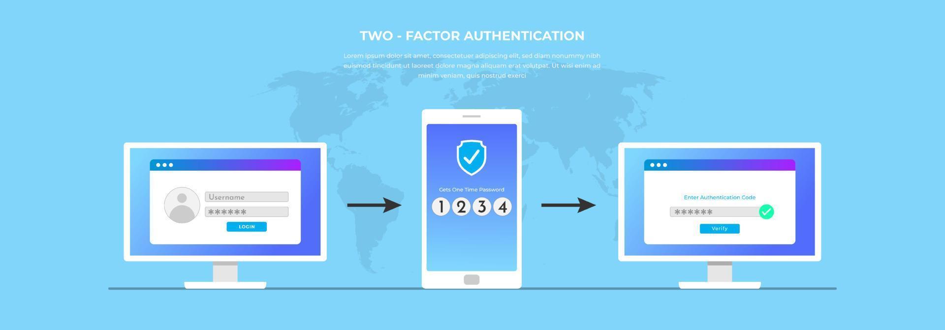 étape par étape pour l'authentification. concept de sécurité pour le compte. vecteur