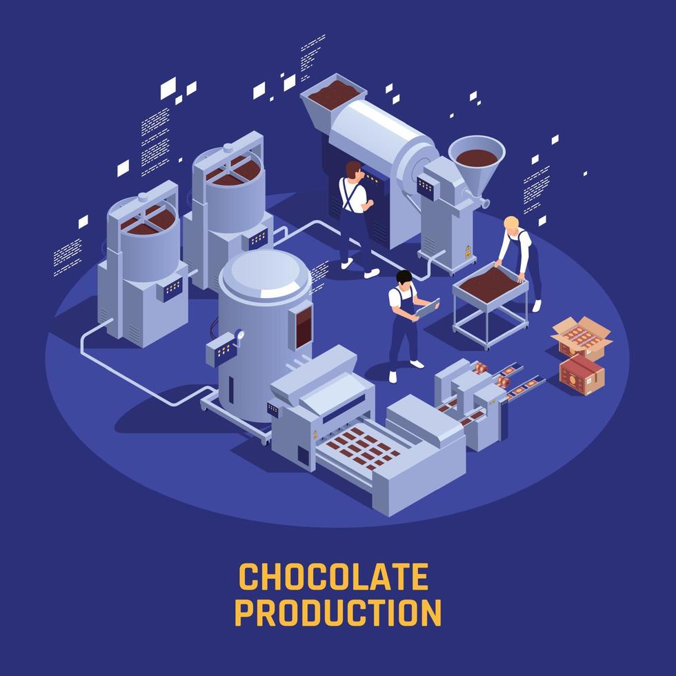 affiche isométrique de production de chocolat vecteur