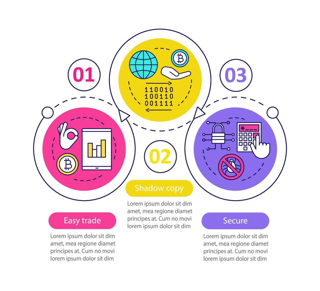 modèle d'infographie vectorielle d'affaires internet. application de trading en ligne. cliché instantané, sécurité numérique. visualisation des données avec trois étapes et options. chronologie du processus. disposition du flux de travail avec des icônes vecteur