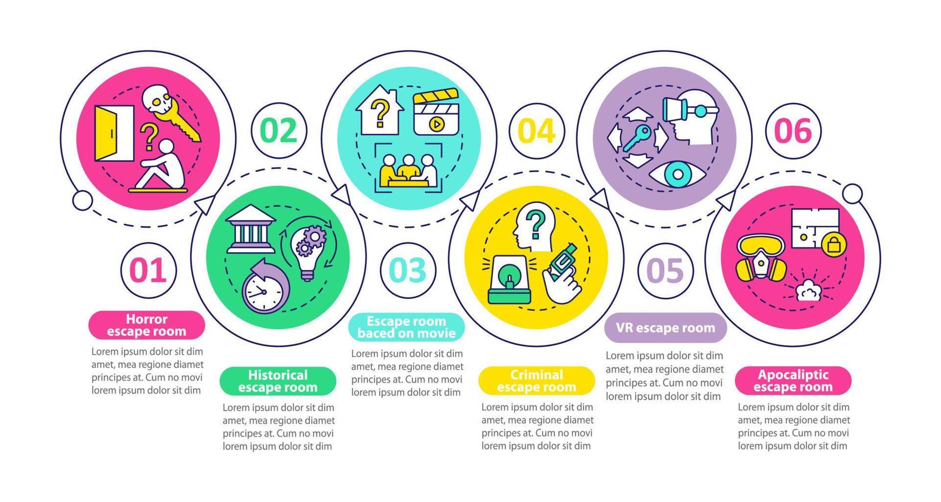 modèle d'infographie vectorielle des salles d'évasion. catégories de jeux de quête. éléments de conception de présentation d'entreprise. visualisation des données en six étapes. chronologie du processus. disposition du flux de travail avec des icônes linéaires vecteur