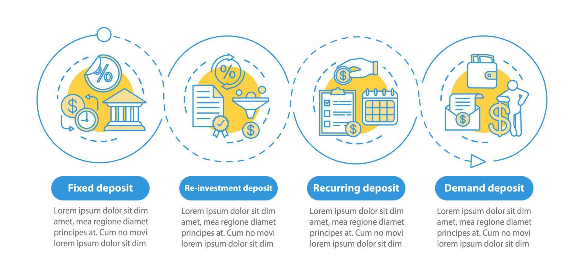 modèle d'infographie vectorielle de dépôt. éléments de conception de présentation d'entreprise. visualisation des données avec quatre étapes et options. chronologie du processus. disposition du flux de travail avec des icônes linéaires vecteur