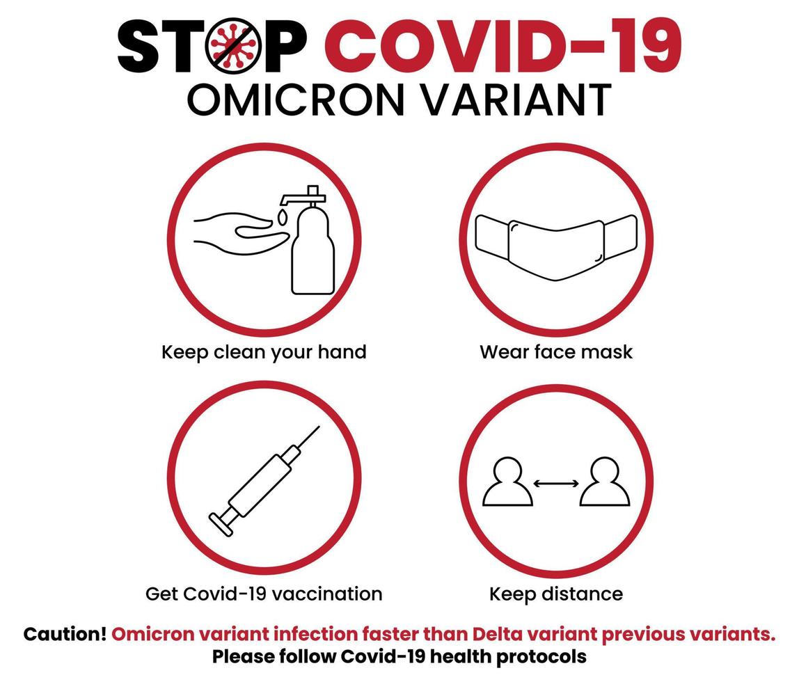 conception de prévention de la variante covid-19 omicron vecteur