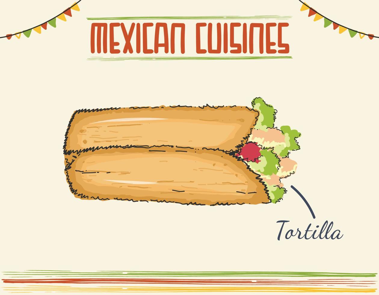 nourriture mexicaine. tortilla colorée dessinée à la main dans un style de croquis isolé sur blanc. restauration rapide italienne traditionnelle. repas vue de dessus. collation européenne. illustration vectorielle isolée de couleur minimale. vecteur