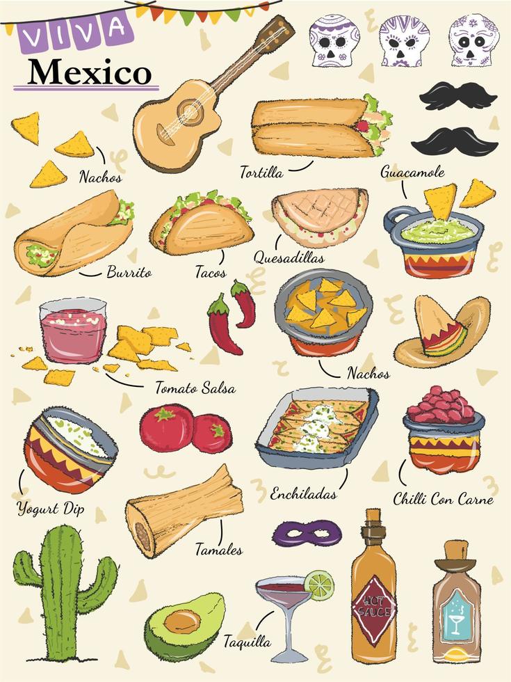 tous les éléments de la cuisine mexicaine et du design du Mexique vecteur