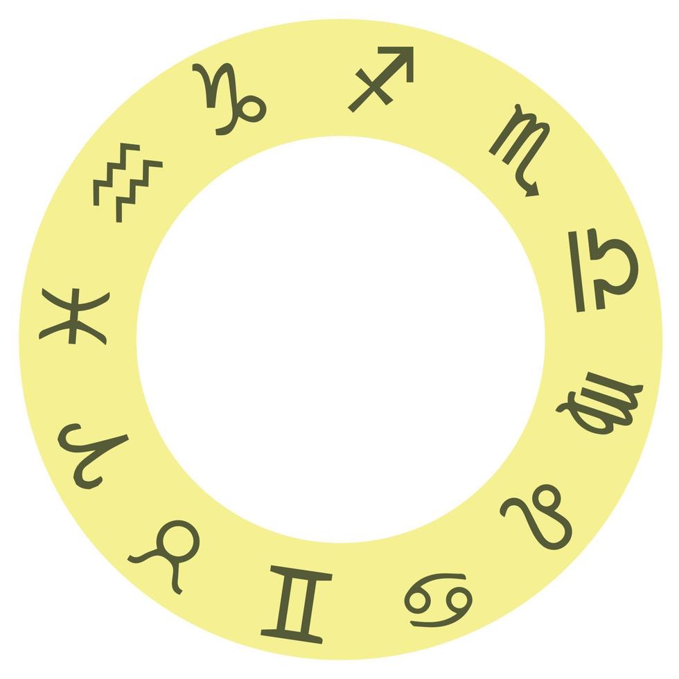 cercle des signes du zodiaque vecteur