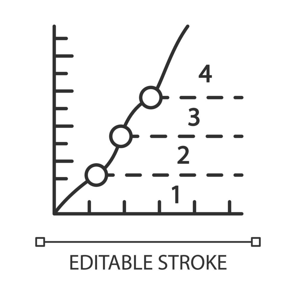 icône linéaire de diagramme de phase. limite la représentation graphique de la stabilité de la substance. physique, mathématiques. illustration de la ligne mince. symbole de contour. dessin de contour isolé de vecteur. trait modifiable vecteur