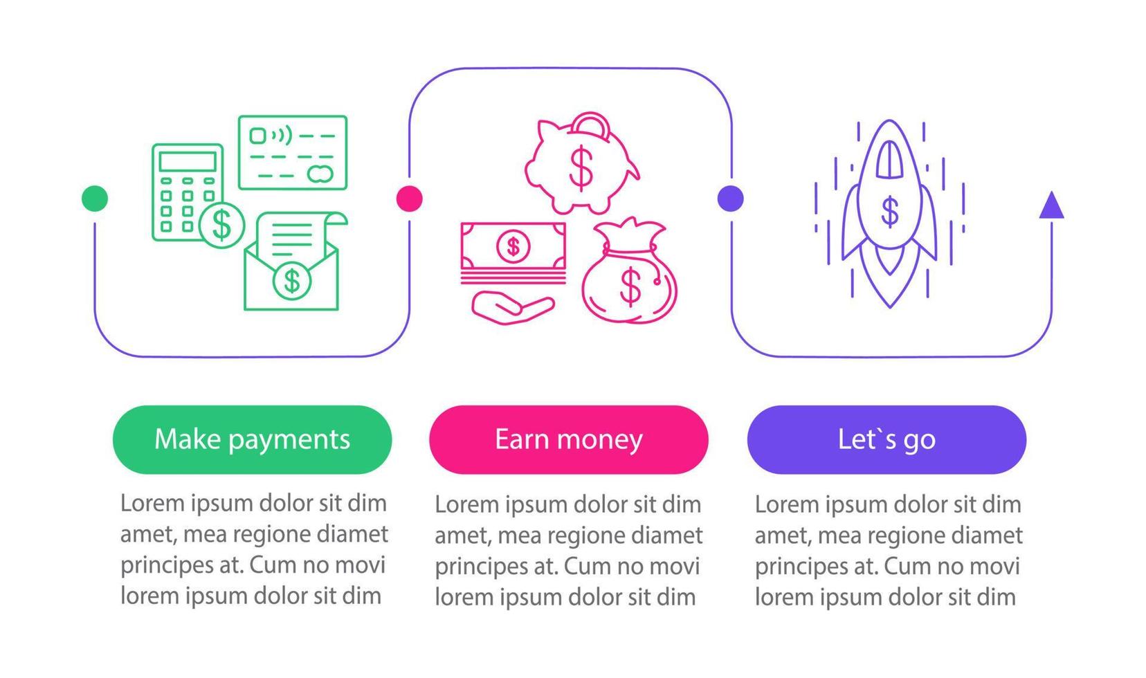 modèle d'infographie vectorielle de développement commercial. effectuer un paiement, gagner de l'argent, lancer une startup. visualisation des données avec trois étapes et options. chronologie du processus. disposition du flux de travail avec des icônes vecteur