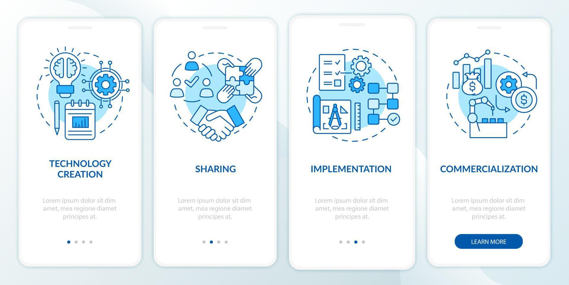 les étapes de transfert de technologie intègrent l'écran de la page de l'application mobile. partage et mise en œuvre des instructions graphiques en 4 étapes avec des concepts. modèle vectoriel ui, ux, gui avec illustrations couleur linéaires