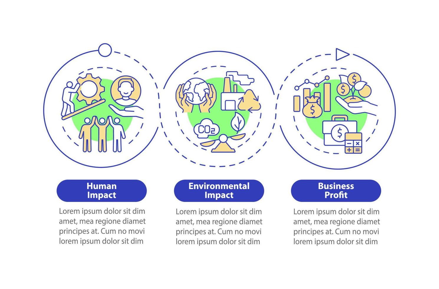 modèle d'infographie vectorielle de mesure du succès de l'entreprise sociale. éléments de conception de contour de présentation. visualisation des données en 3 étapes. graphique d'informations sur la chronologie du processus. mise en page du flux de travail avec des icônes de ligne vecteur