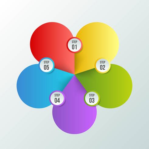 Diagramme circulaire, infographie circulaire ou diagramme circulaire vecteur