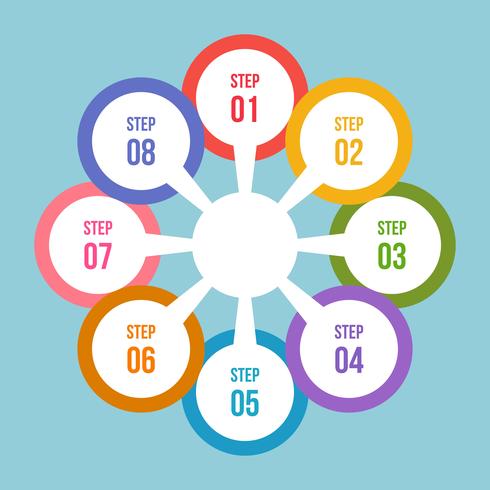 Diagramme circulaire, infographie circulaire ou diagramme circulaire vecteur