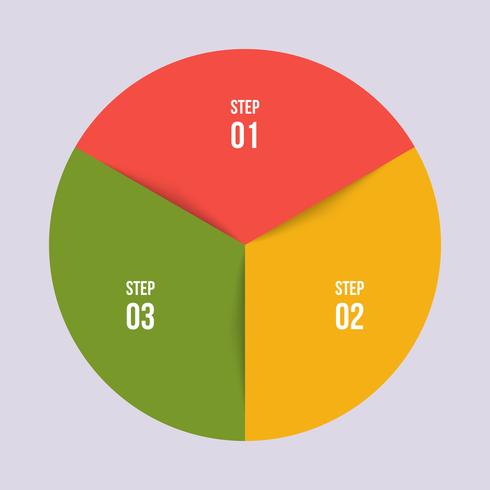 Diagramme circulaire, infographie circulaire ou diagramme circulaire vecteur