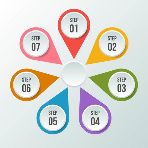 Diagramme circulaire, infographie circulaire ou diagramme circulaire vecteur