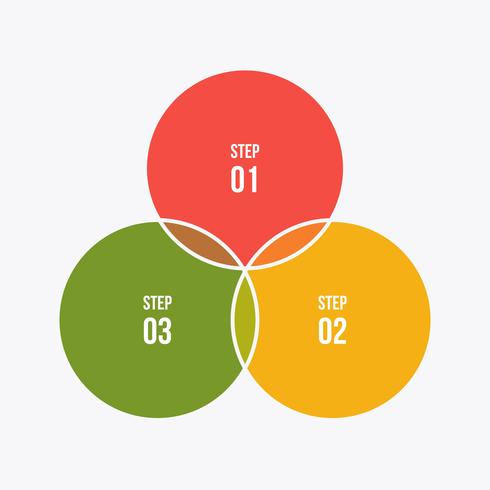 Diagramme circulaire, infographie circulaire ou diagramme circulaire vecteur