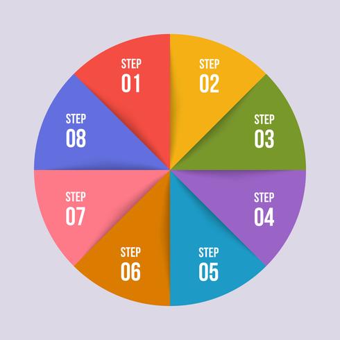 Diagramme circulaire, infographie circulaire ou diagramme circulaire vecteur