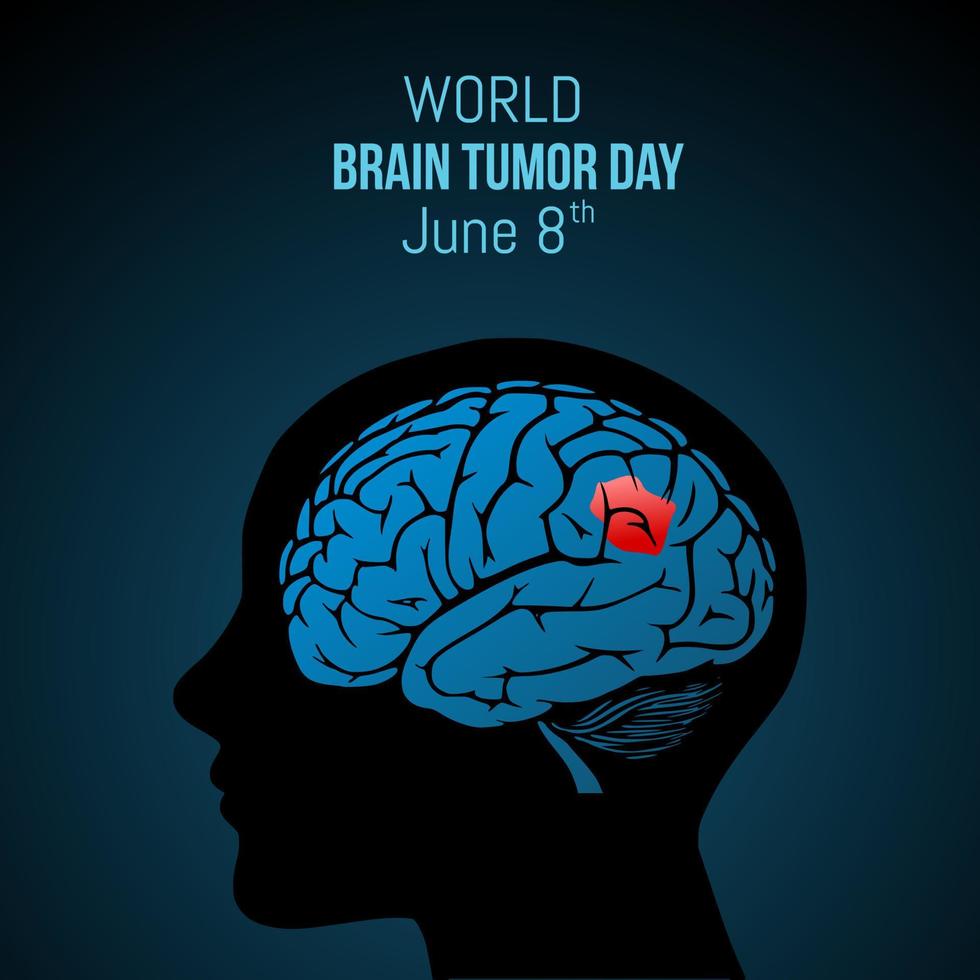 illustration vectorielle de la journée mondiale des tumeurs cérébrales. vecteur