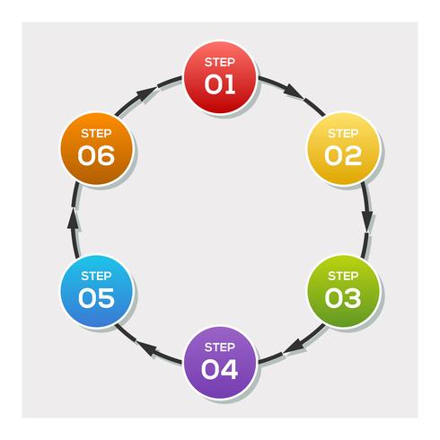 Diagramme circulaire, infographie de flèches circulaires ou modèles de diagramme de cycle vecteur