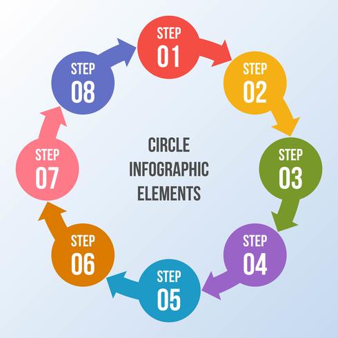 Diagramme circulaire, infographie de flèches circulaires ou modèles de diagramme de cycle vecteur