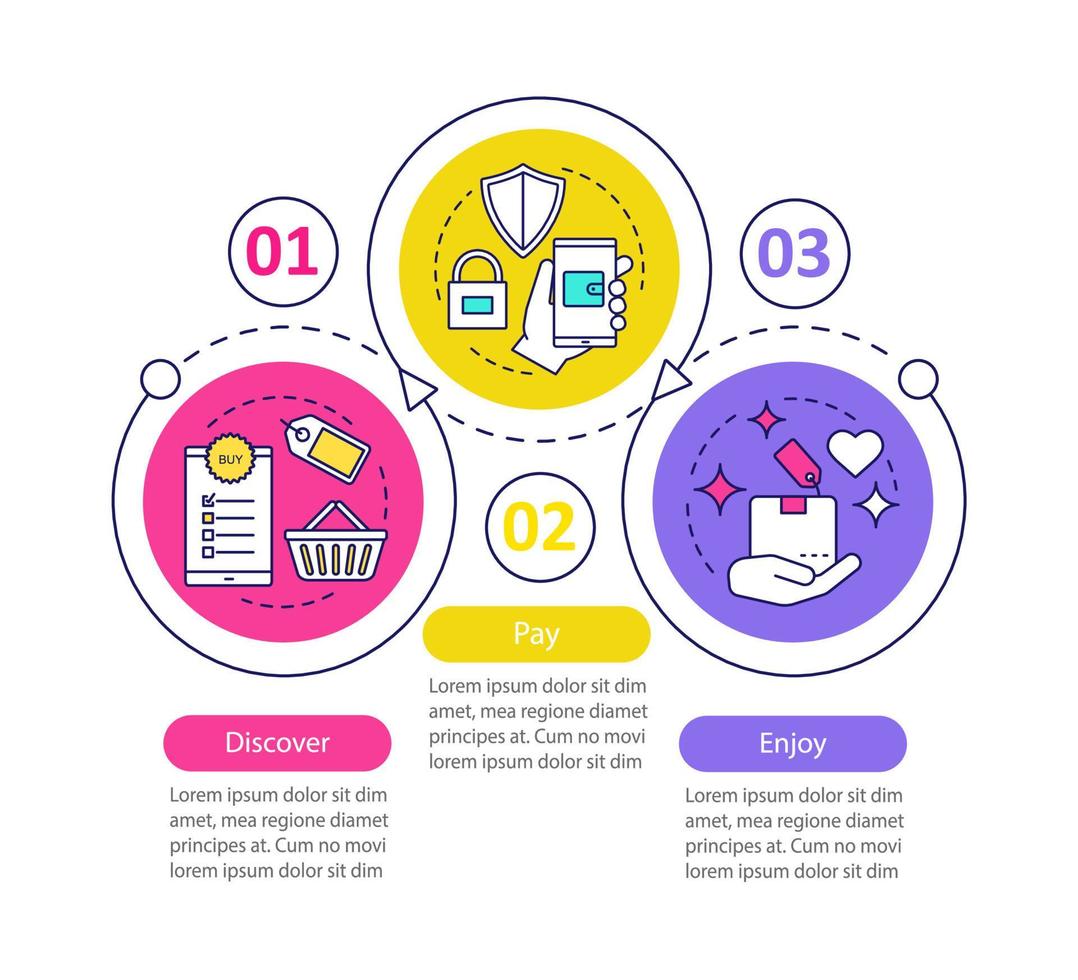 modèle d'infographie vectorielle de magasinage en ligne. achat numérique. découvrez deal, payez, profitez. visualisation des données en trois étapes et options. graphique chronologique du processus. mise en page du flux de travail avec des icônes vecteur