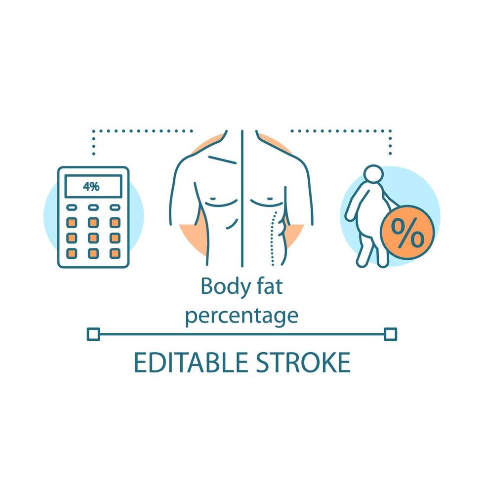 icône de concept de pourcentage de graisse corporelle. illustration de la ligne mince de l'idée du corps en forme par rapport à l'obésité. patient souffrant de surpoids. calculer le pourcentage de graisse. dessin de contour isolé de vecteur. trait modifiable vecteur