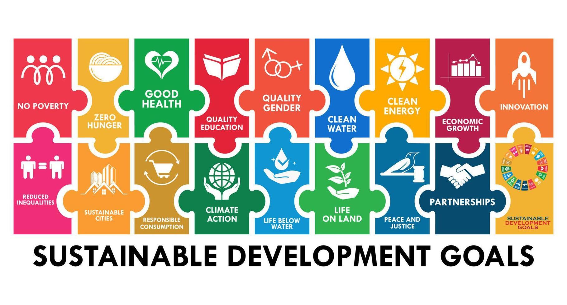 bon monde logo modèle illustration objectifs de développement durable vecteur