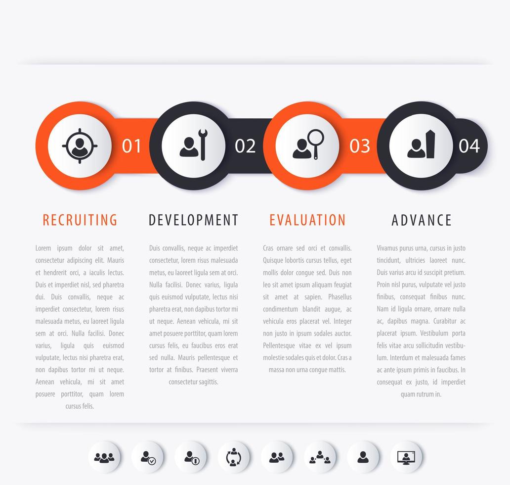 personnel, rh, étapes de développement du personnel, modèle de chronologie, éléments infographiques avec icônes vecteur