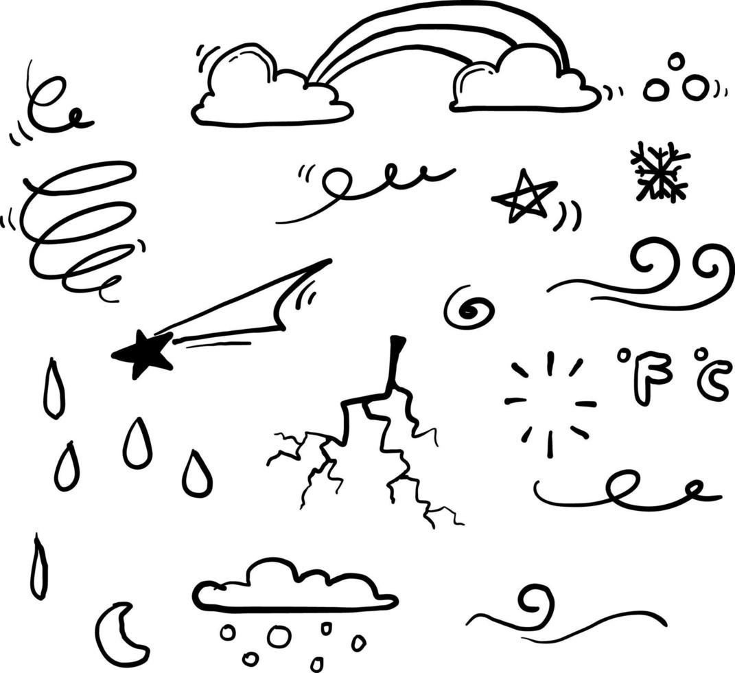 symbole de collection météo doodle dessiné à la main serti de vecteur de style dessin animé art en ligne