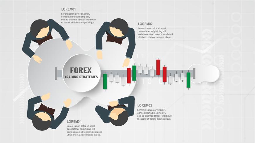 Concept de stratégie de trading Forex en papier découpé et artisanal pour busine vecteur