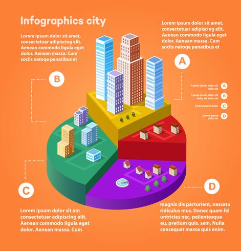 Infographie de la ville vecteur