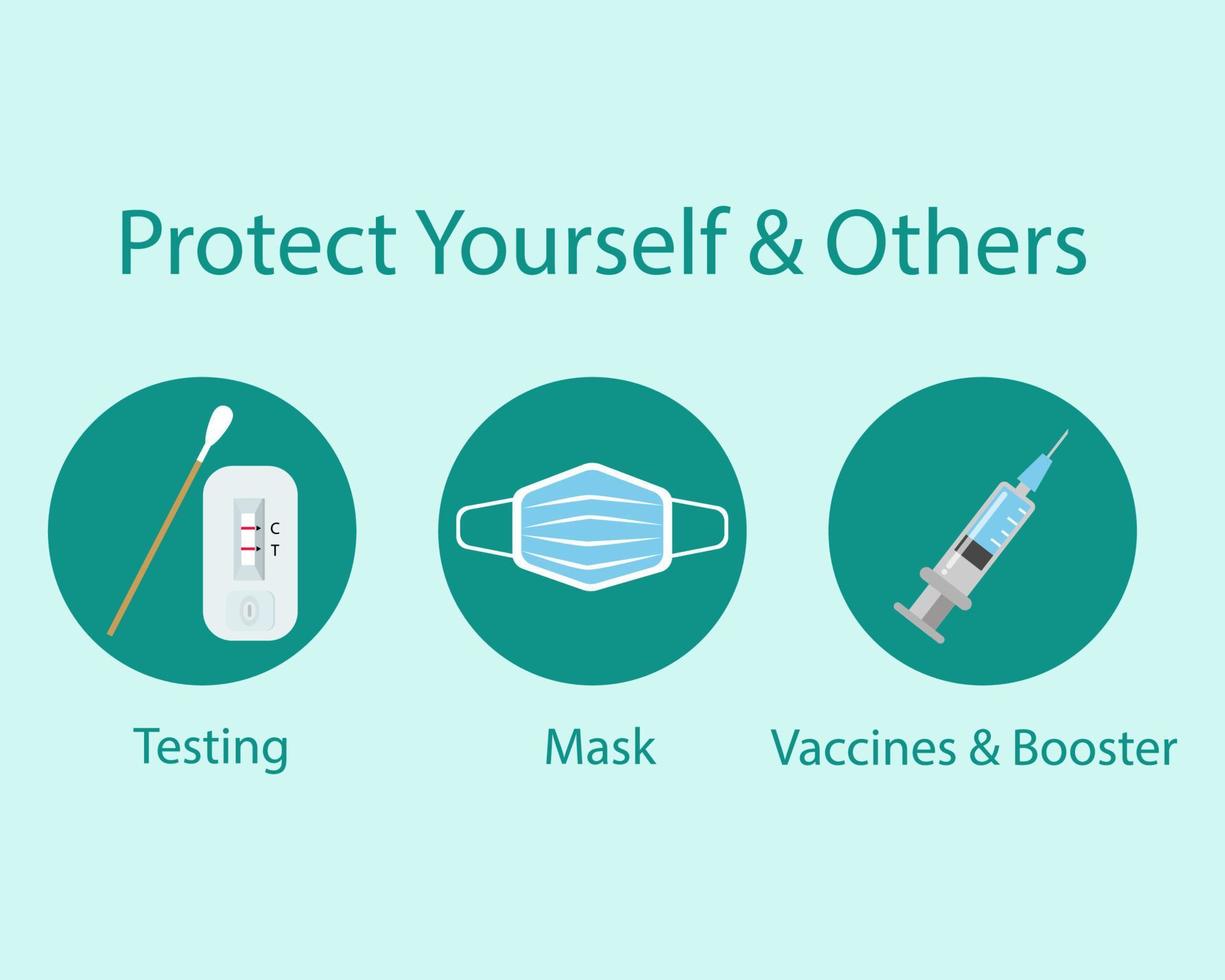 protégez-vous et protégez le concept des autres. crise covid avec des icônes testant les vaccins de masque et le rappel. vecteur