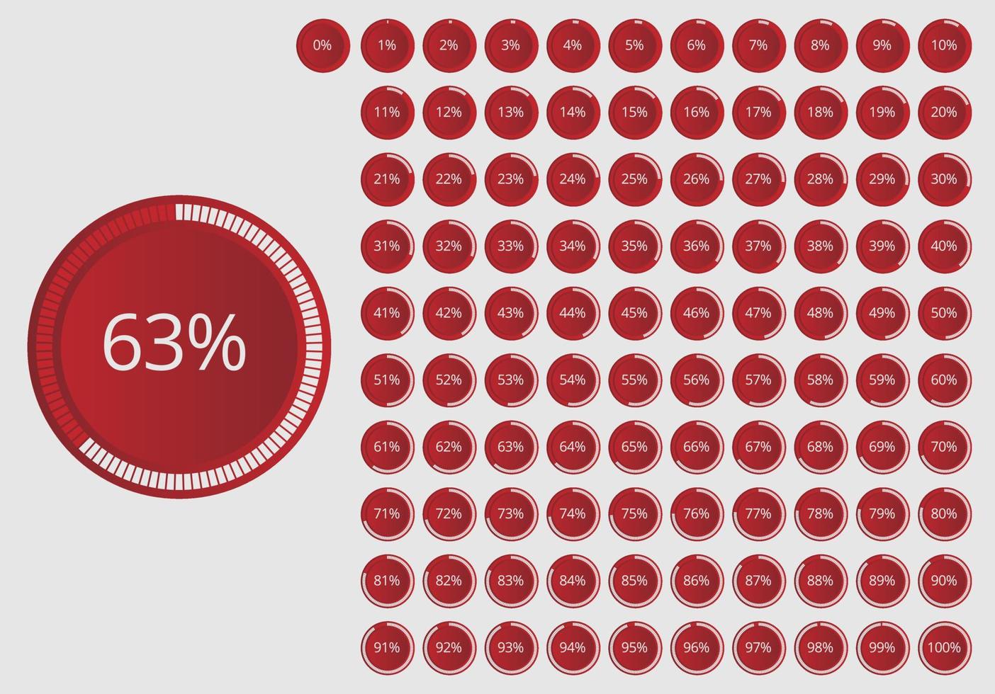 ensemble de compteur de pourcentage pour la progression du rapport, chargeur d'icônes 0 à 100 fond rouge avec indicateur de chargeur de couleur blanche. vecteur de symbole du début à la fin