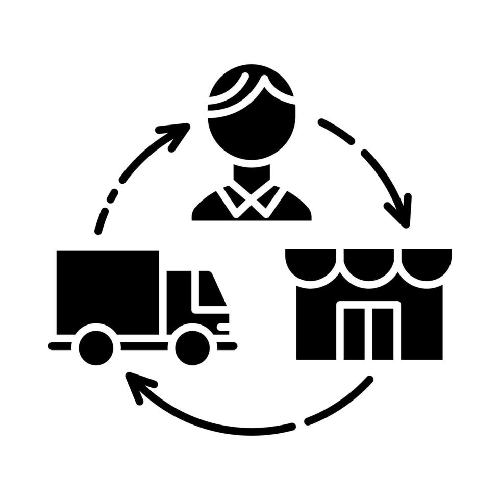 icône de glyphe de livraison directe. livraison directe. commande et livraison du produit au client. métiers de la distribution. commerce électronique. entreprise de vente. symbole de la silhouette. espace négatif. illustration vectorielle isolée vecteur