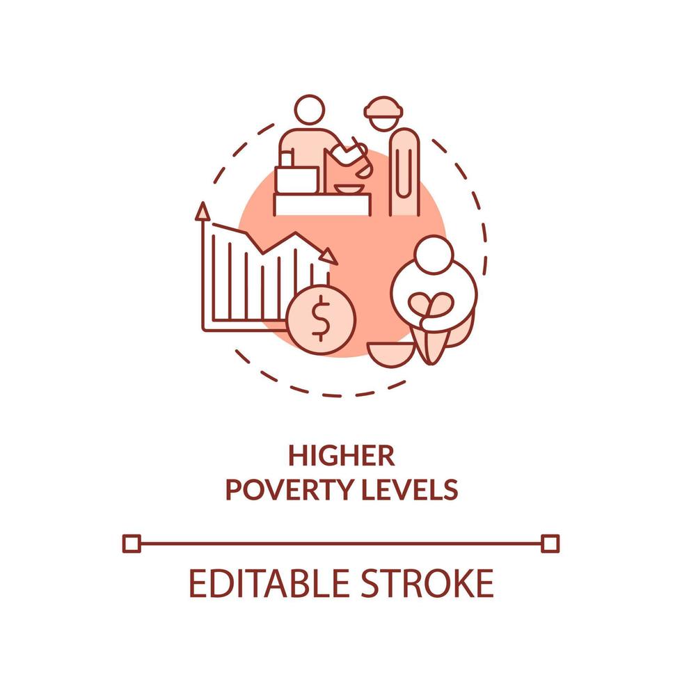 icône de concept rouge de niveaux de pauvreté plus élevés. es planifiés de manière centralisée désavantages idée abstraite illustration en ligne mince. dessin de contour isolé. trait modifiable. arial, myriade de polices pro-gras utilisées vecteur