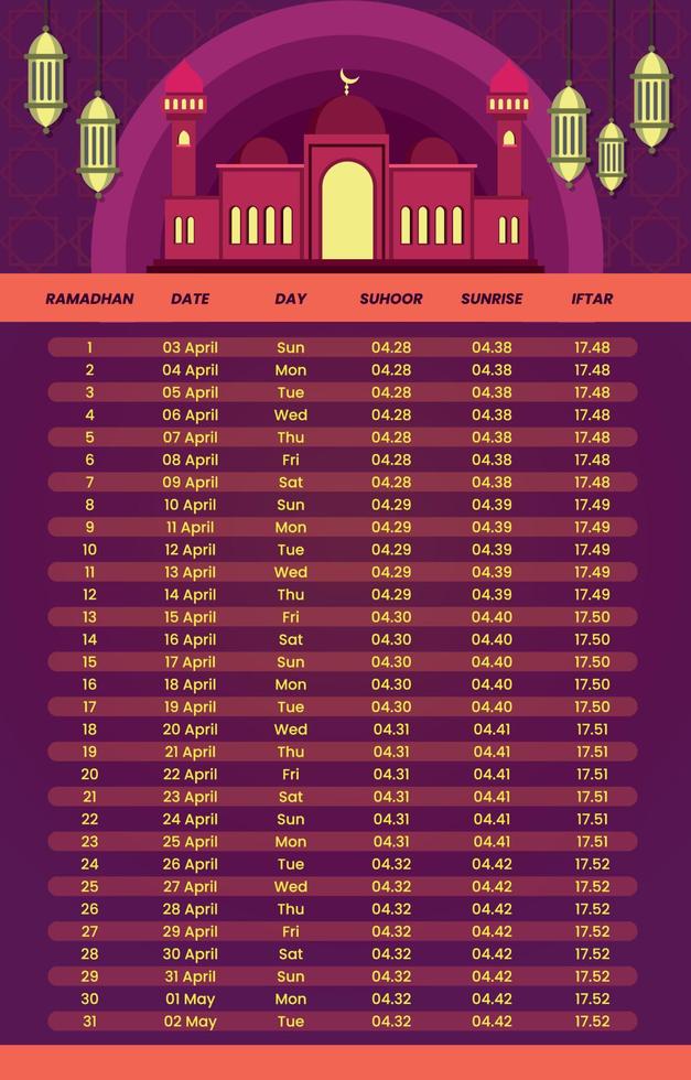 modèle de calendrier du mois de jeûne vecteur