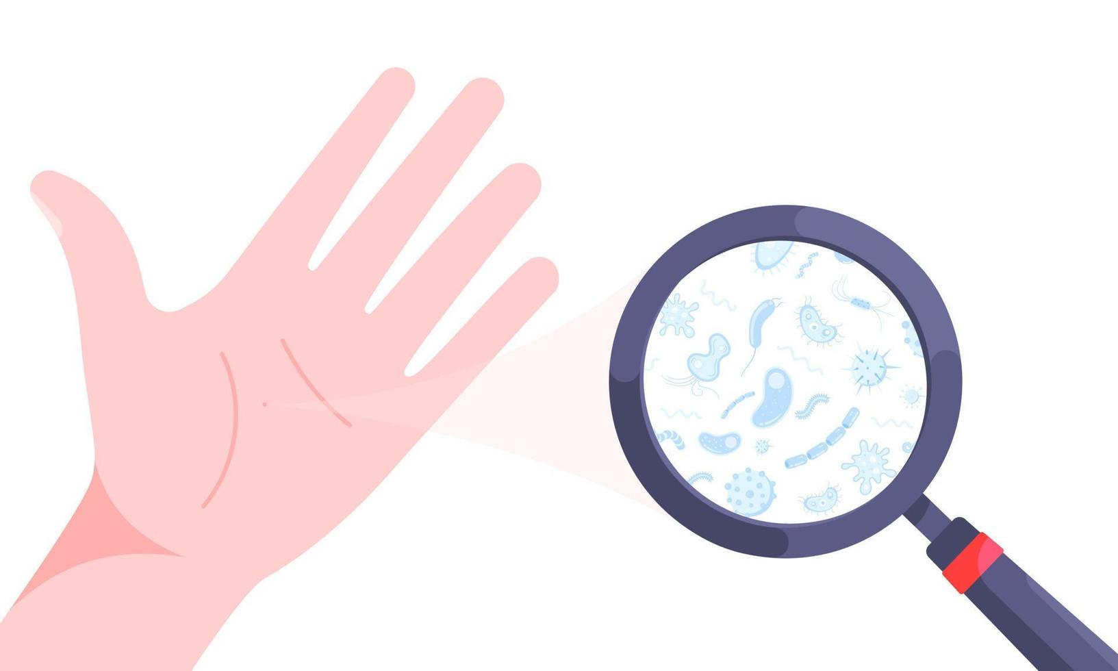 germes, bactéries et virus sur l'illustration vectorielle de la paume de la main sale isolée sur fond blanc. vecteur
