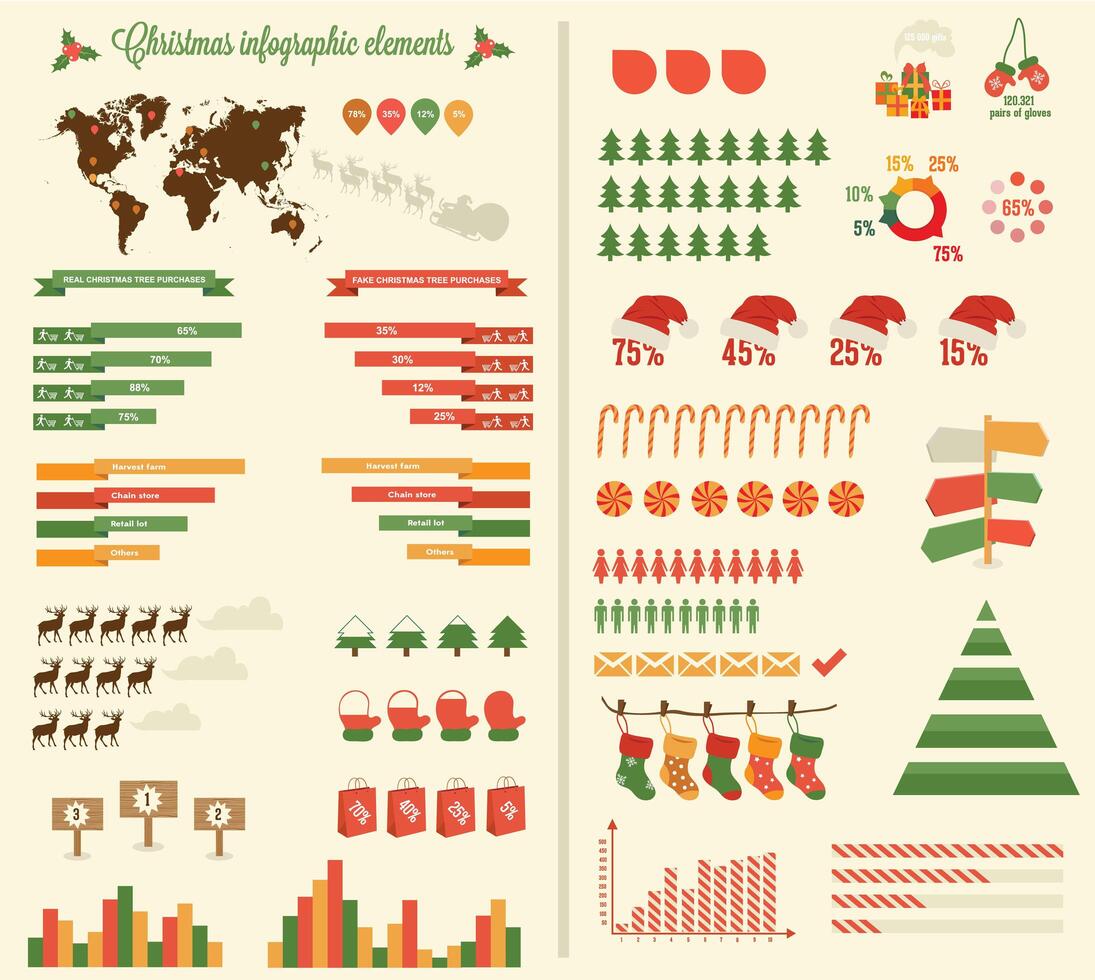Infographie de Noël ensemble de graphiques et d&#39;éléments vecteur