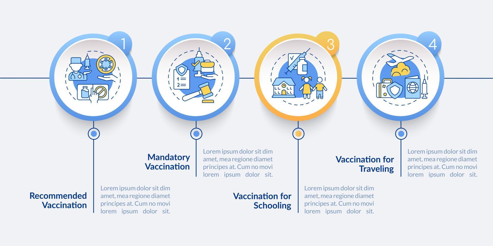 modèle d'infographie vectorielle sur l'importance de la vaccination. pour les éléments de conception de contour de présentation itinérante. visualisation des données en 4 étapes. graphique d'informations sur la chronologie du processus. mise en page du flux de travail avec des icônes de ligne vecteur