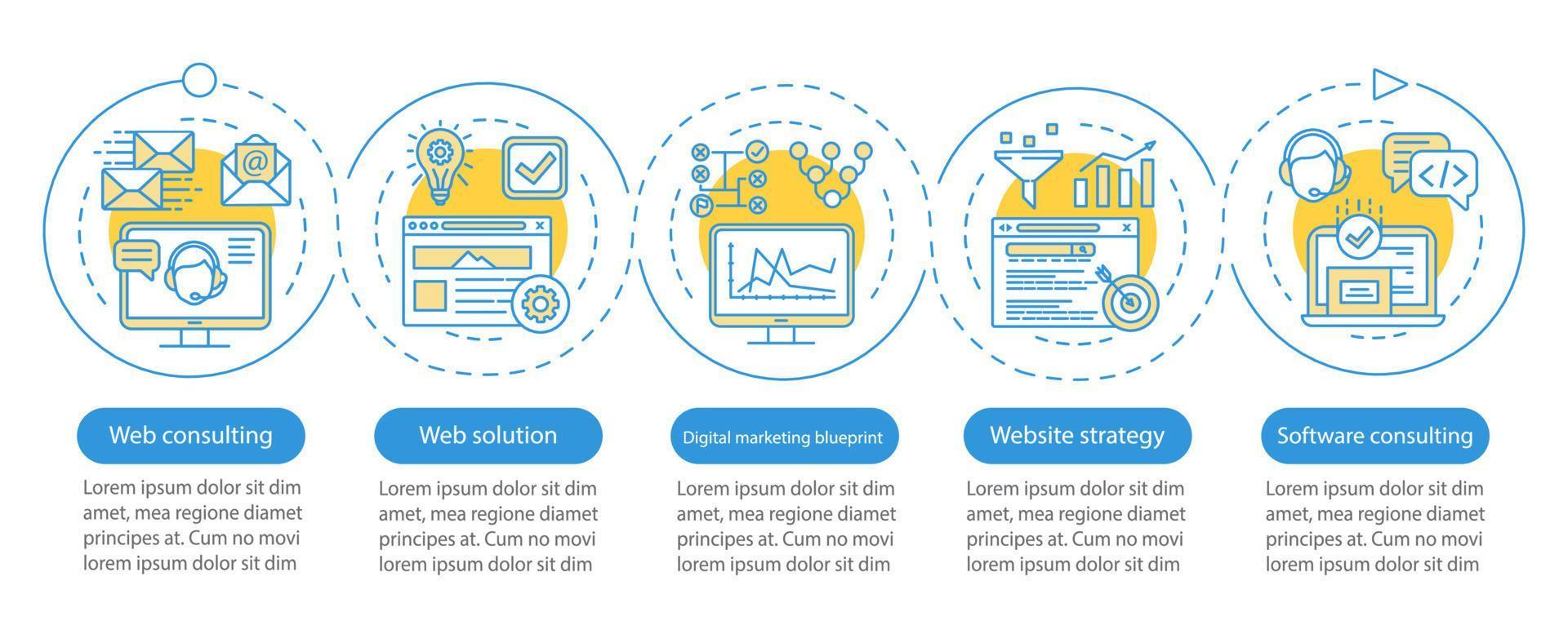 modèle d'infographie vectorielle de services de conseil Web. éléments de conception de présentation d'entreprise. visualisation des données avec 5 étapes et options. graphique chronologique du processus. mise en page du flux de travail avec des icônes linéaires vecteur