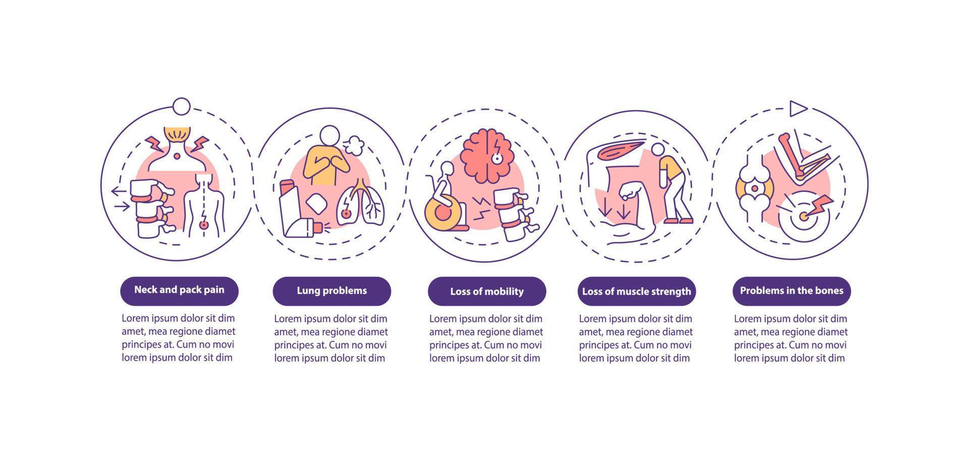 modèle d'infographie vectorielle de problème de santé physique. éléments de conception de contour de présentation de physiothérapie. visualisation des données en 5 étapes. graphique d'informations sur la chronologie du processus. mise en page du flux de travail avec des icônes de ligne vecteur