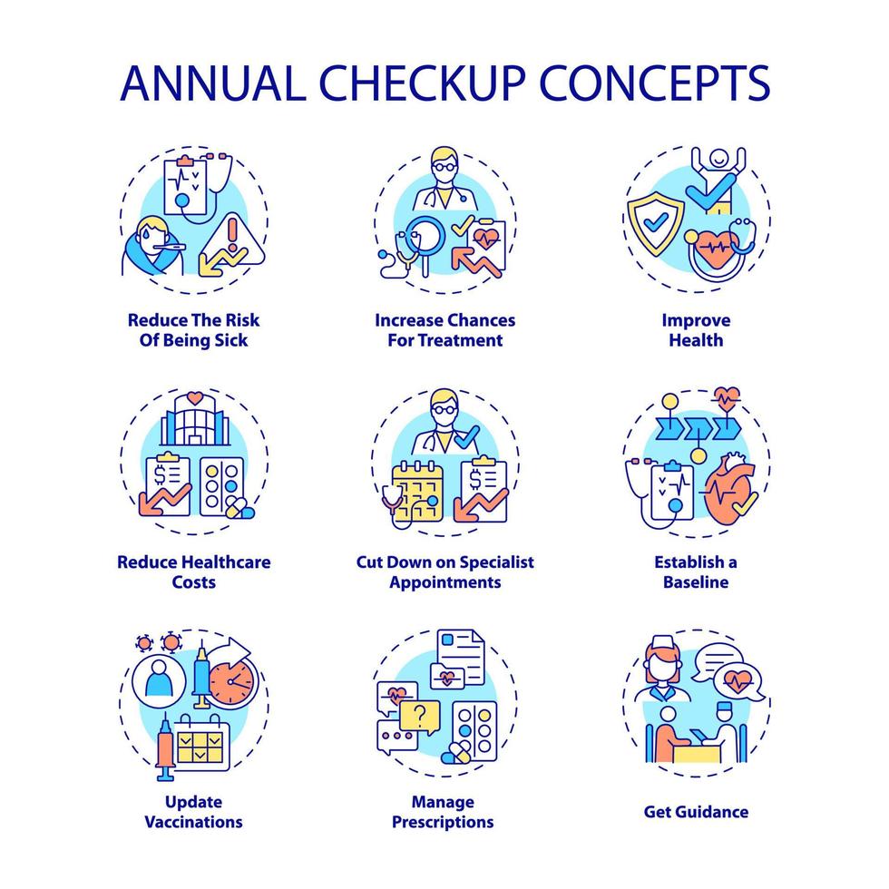 ensemble d'icônes de concept de contrôle annuel. idée d'examen médical régulier illustrations en couleur de ligne mince. prévention des complications de la maladie. soins de santé. dessins de contour isolés de vecteur. trait modifiable vecteur