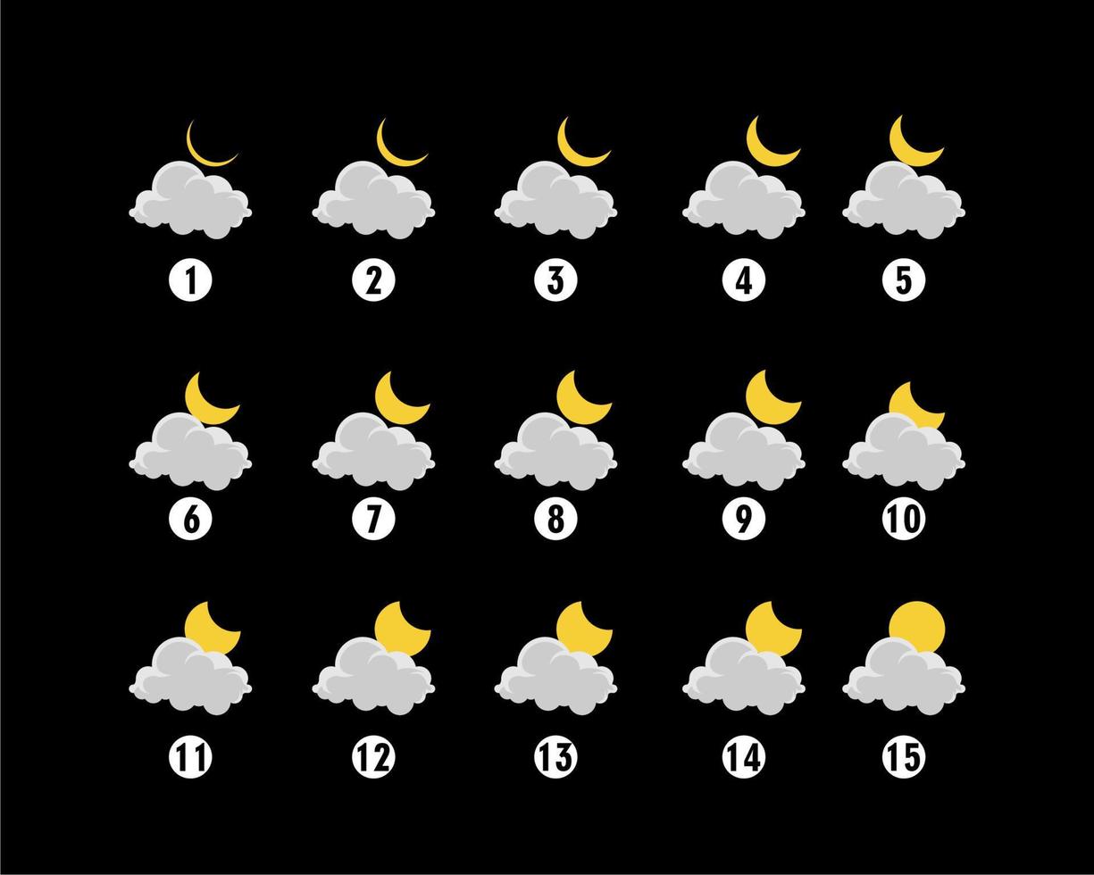 mois hijri, croissant de mont, pleine lune vecteur